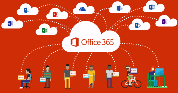 Office365 & ITiseasy